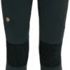 Fjällräven Fjällräven Abisko Trekking Tights Women, Zwart 2 Fjällräven Fjällräven Abisko Trekking Tights Women, Zwart -Kampeeruitrusting Verkoop 2024 fjaellraeven abisko trekking tights women black 1
