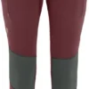 Fjällräven Fjällräven Abisko Värm Trekking Tights Dames, Rood -Kampeeruitrusting Verkoop 2024 fjaellraeven abisko vaerm trekking tights women port iron grey 1