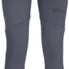 Jack Wolfskin Berntal Tights Women, Grijs -Kampeeruitrusting Verkoop 2024 jack wolfskin berntal tights women dolphin 1